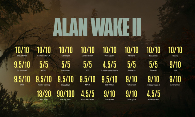 Alan Wake II ganha novo trailer destacando os elogios recebidos da crítica