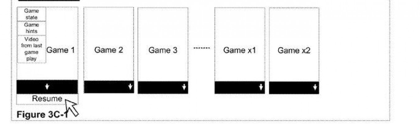 Patente sugere que o PS5 mostrará gameplay de outros jogadores no menu para ajudar quem precisa