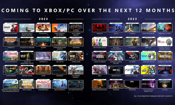 Xbox Game Pass: Jogos gratuitos para novembro de 2023