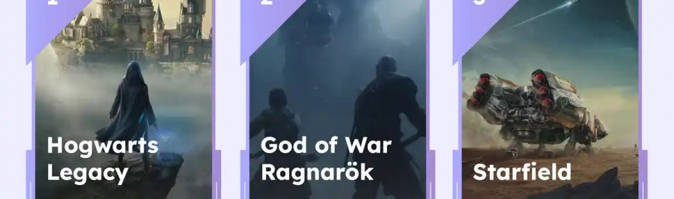 Hogwarts Legacy, God of War: Ragnarok e Starfield são os jogos mais aguardados pelos jogadores em 2022