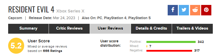 Metacritic Review Bombing Addressed in User Review Score Changes