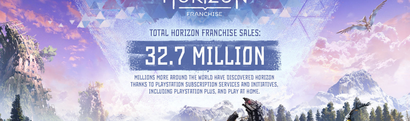 Sucesso! Horizon Forbidden West já vendeu 8,4 milhões de cópias; Franquia vendeu 32,7 milhões